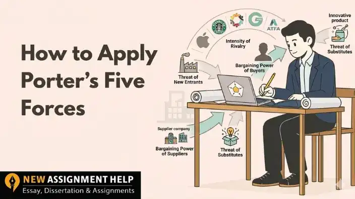 How to Apply Porter's Five Forces in Management Assignments